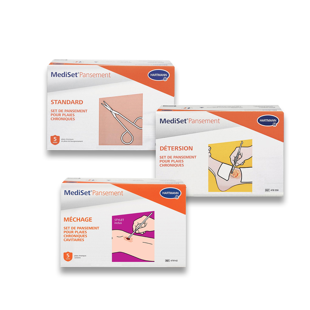 Image de produit MEDISET Pansement